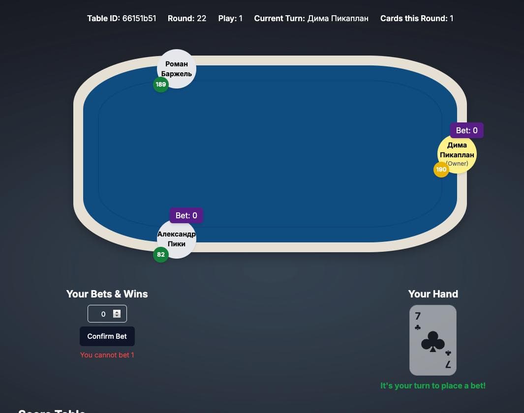 New season highlight