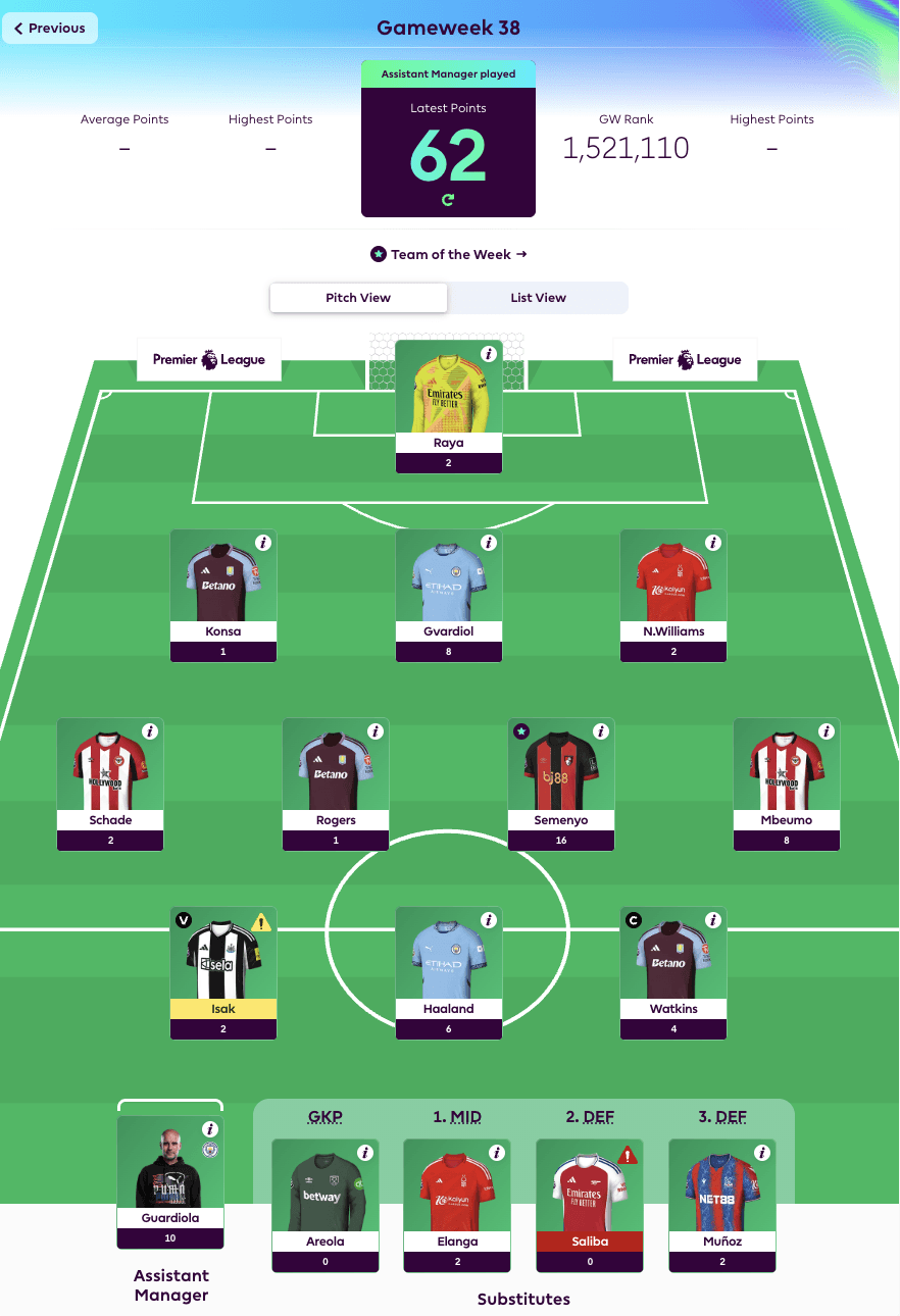New FPL Season Highlight